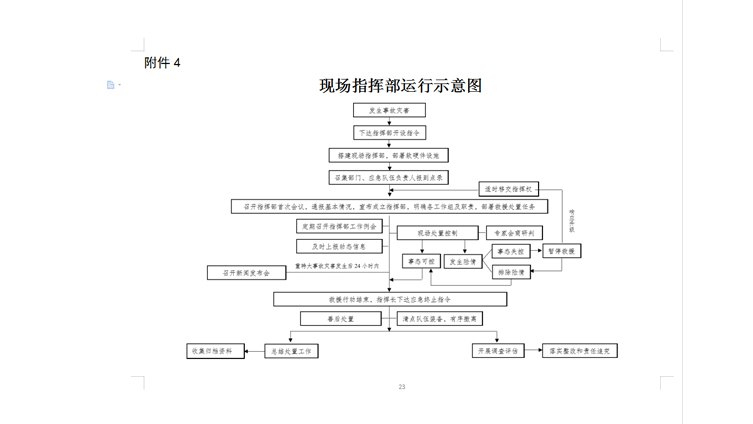 浙江浙江应急浙江救援标准