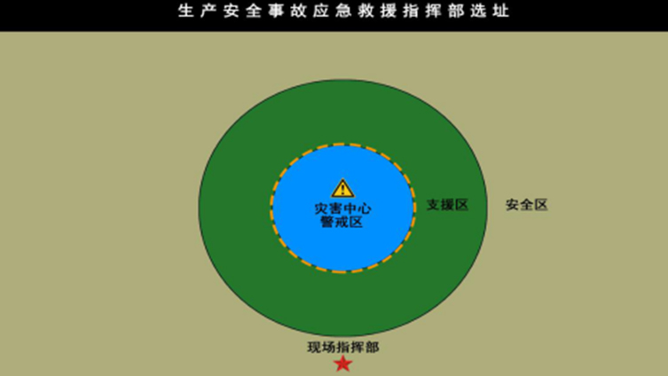 浙江浙江应急浙江救援标准